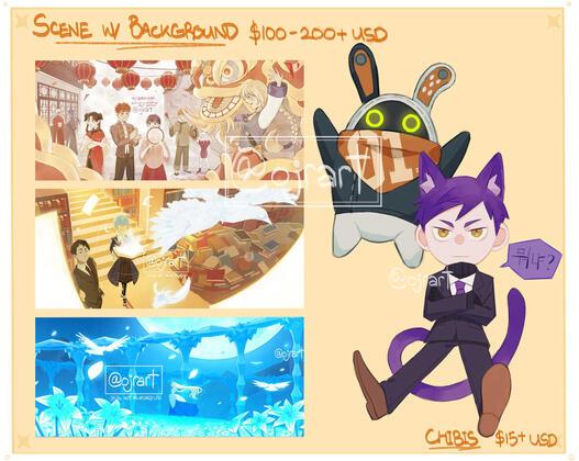 Comm Graph #2 Comm Graph #2